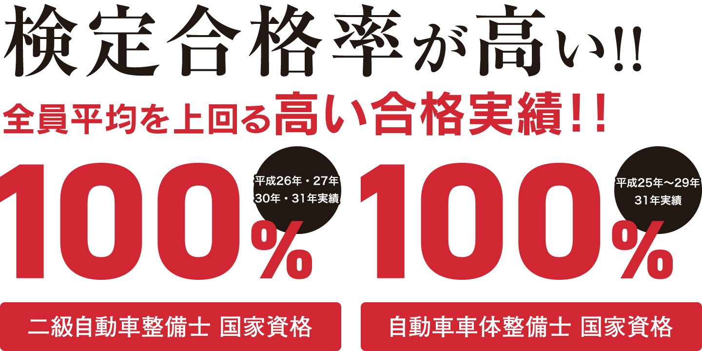 学校案内 学校法人 つくば総合学院 つくばビジネスカレッジ専門学校 Tubic 学校案内 学校法人 つくば総合学院 つくばビジネスカレッジ専門学校 Tubic